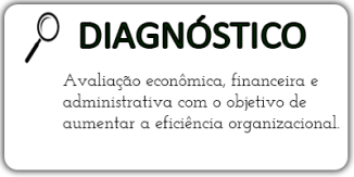 TESTE DIAGNÓSTICO 02